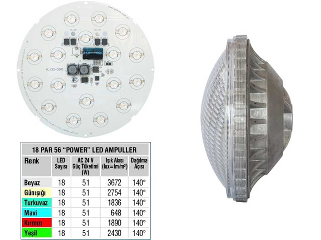 Tek Renkli Par 56 18 Power LED'li Ampul